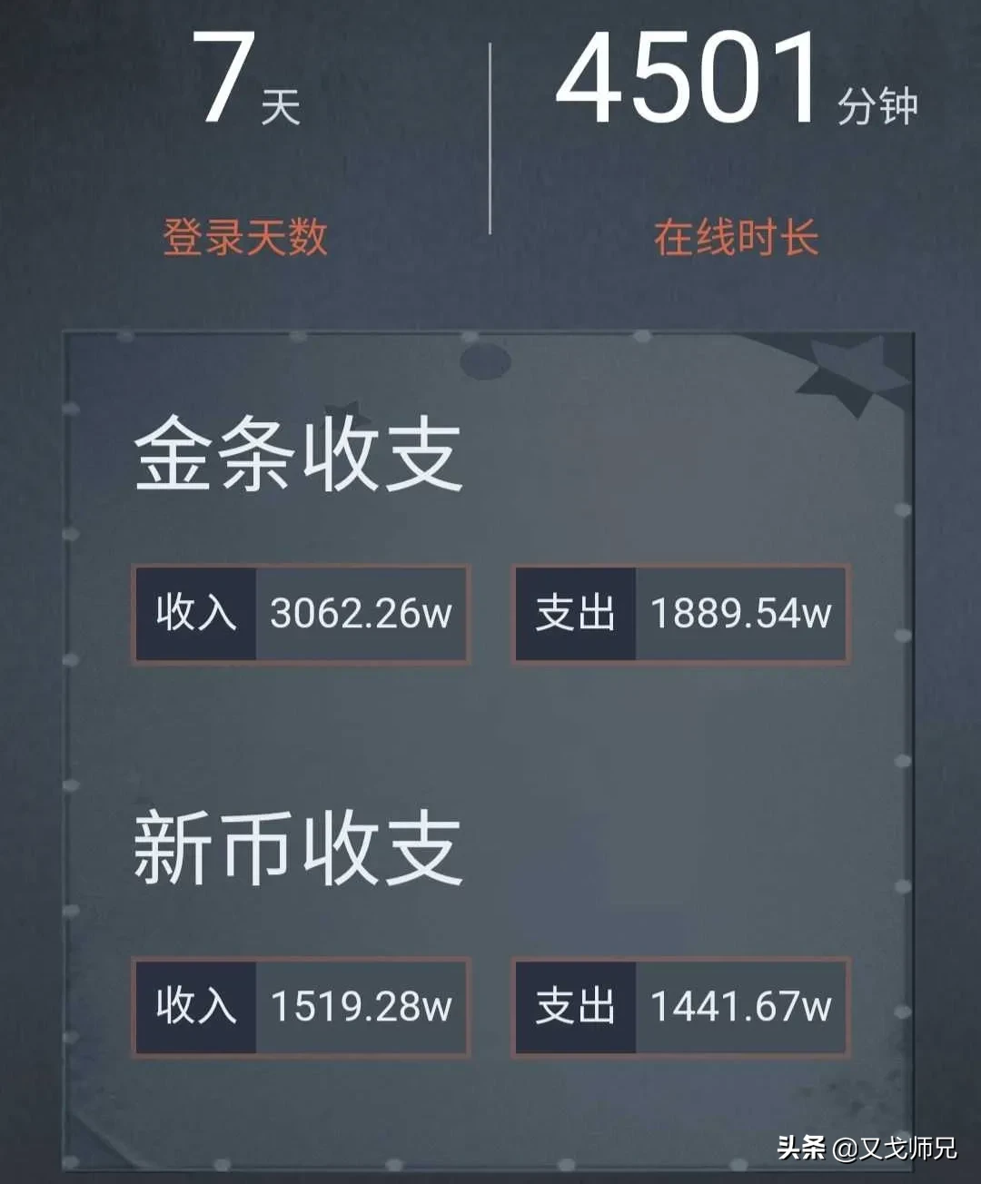 明日之后不氪金能赚钱的东西