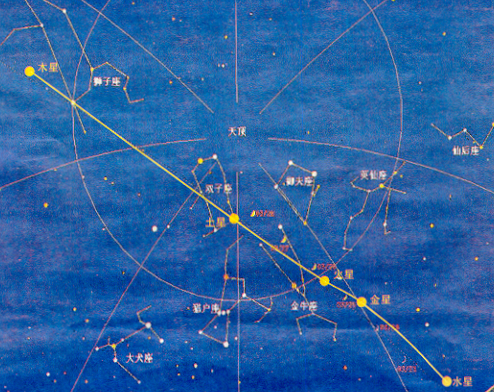 2021年什么时候出现五星连珠2021年五星连珠即将上演今晚就来了