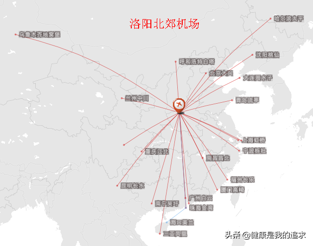 河南省各机场情况和航线图