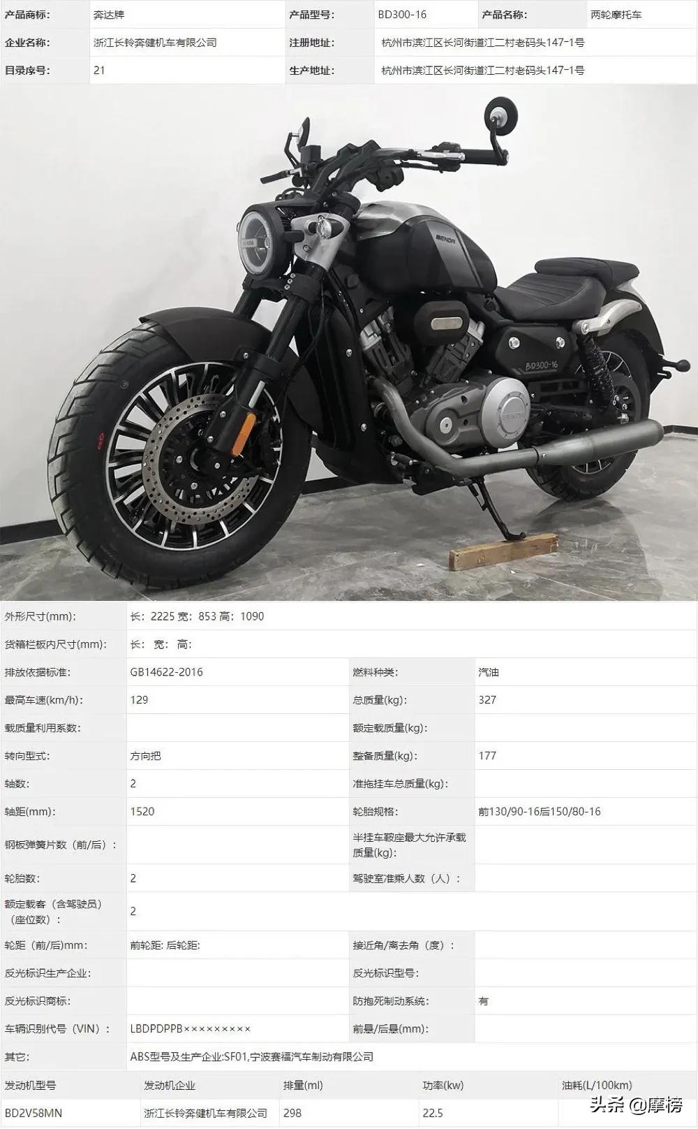 工信部三款中小排量复古车型:奔达300,赛科龙400,建设4