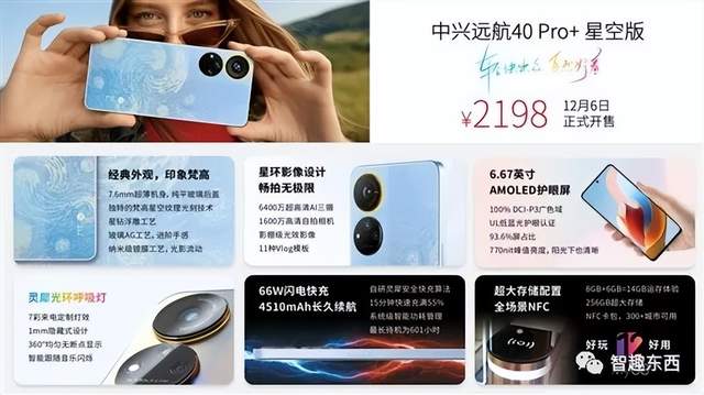 每日智讯-221206 - 第6张