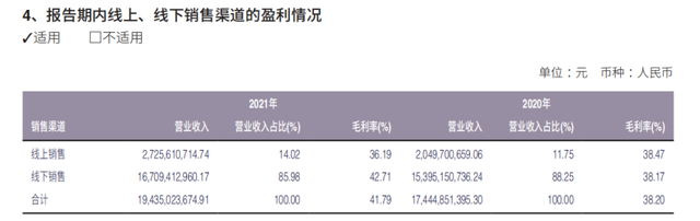 海澜之家弱市下体现超强韧性 三大引擎助推业绩全面提升