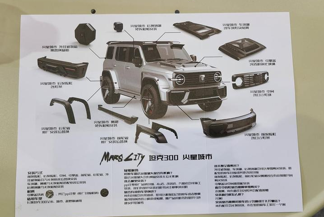 专利图爆光：赛博款还没提到手，坦克300又推新款，还要靠抢？