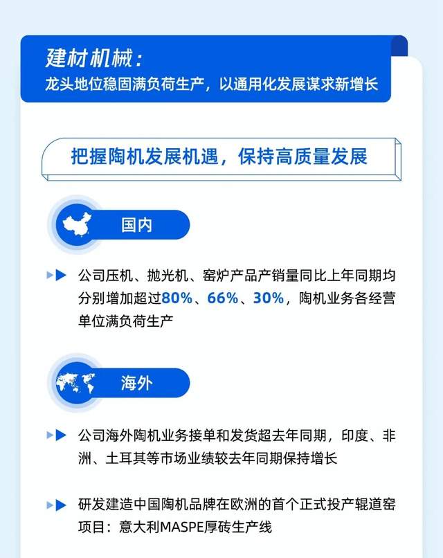 AG旗舰厅·(中国)官方网站登录