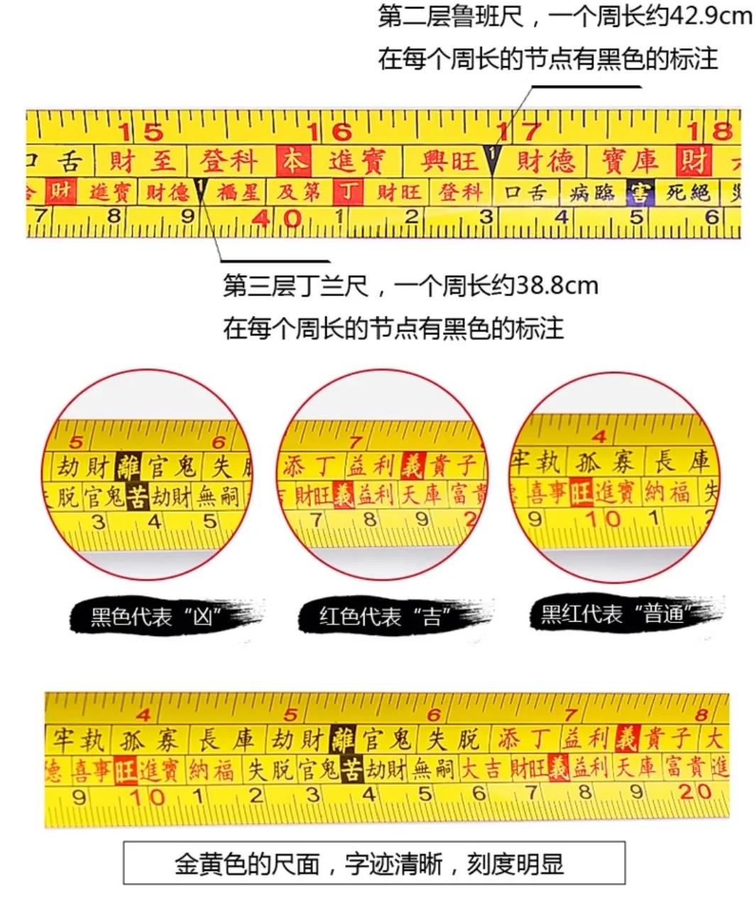 魯班尺最吉利尺寸大門和內門