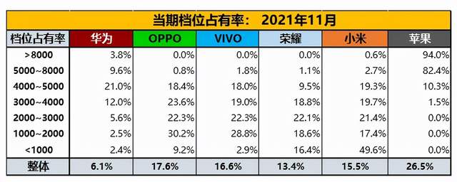 折叠屏全军出击 而赛点在折叠之外-锋巢网