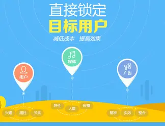 做生意怎么发广告才有效果呢？