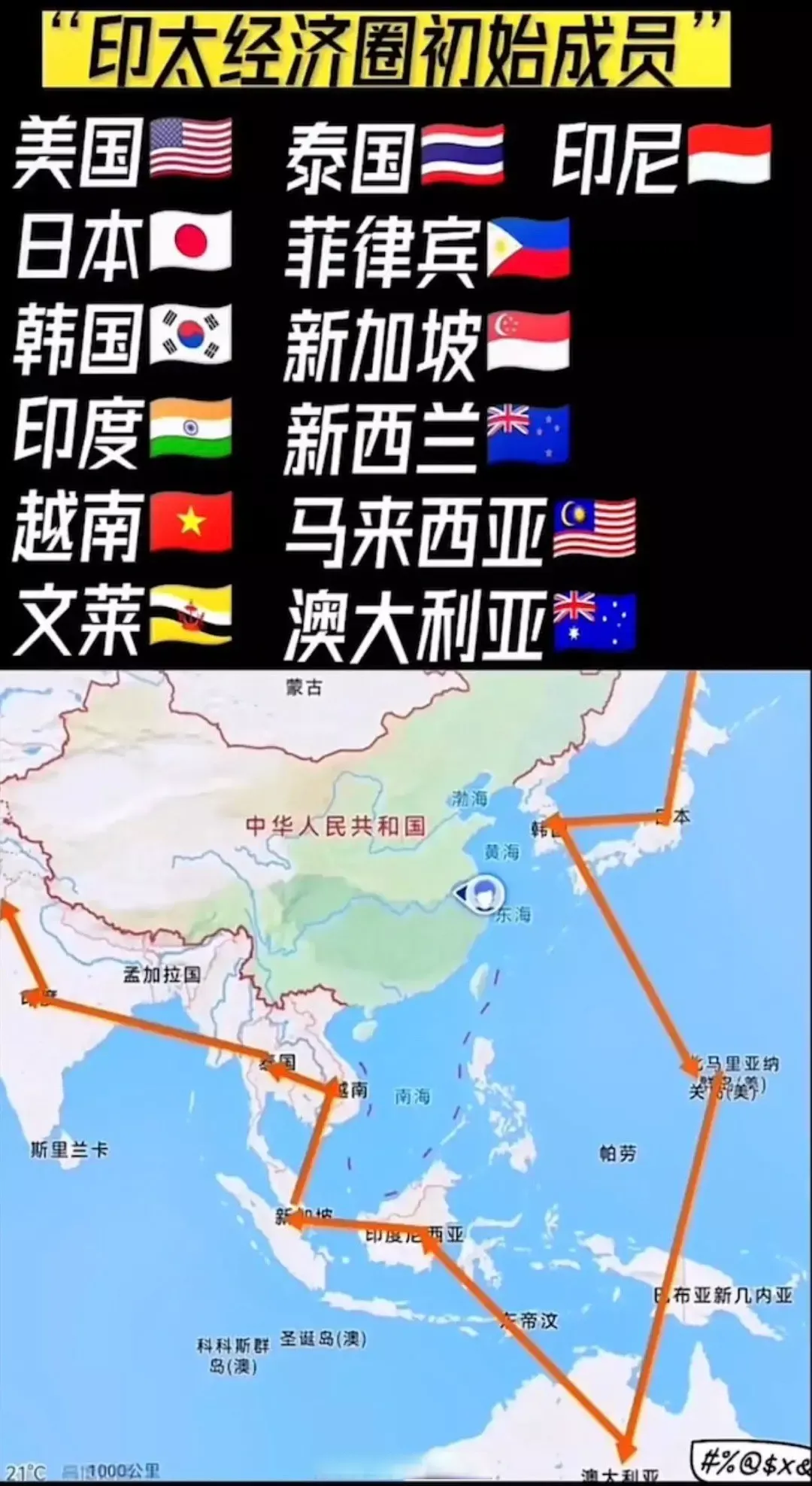什么叫做印太战略，一张图解释清楚 如果说北约东扩主要是为了对付_微头条-今日头条