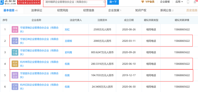 和泽医药信披尴尬：合同签署竟“早产”，增资价格现“双标” 公司 第5张