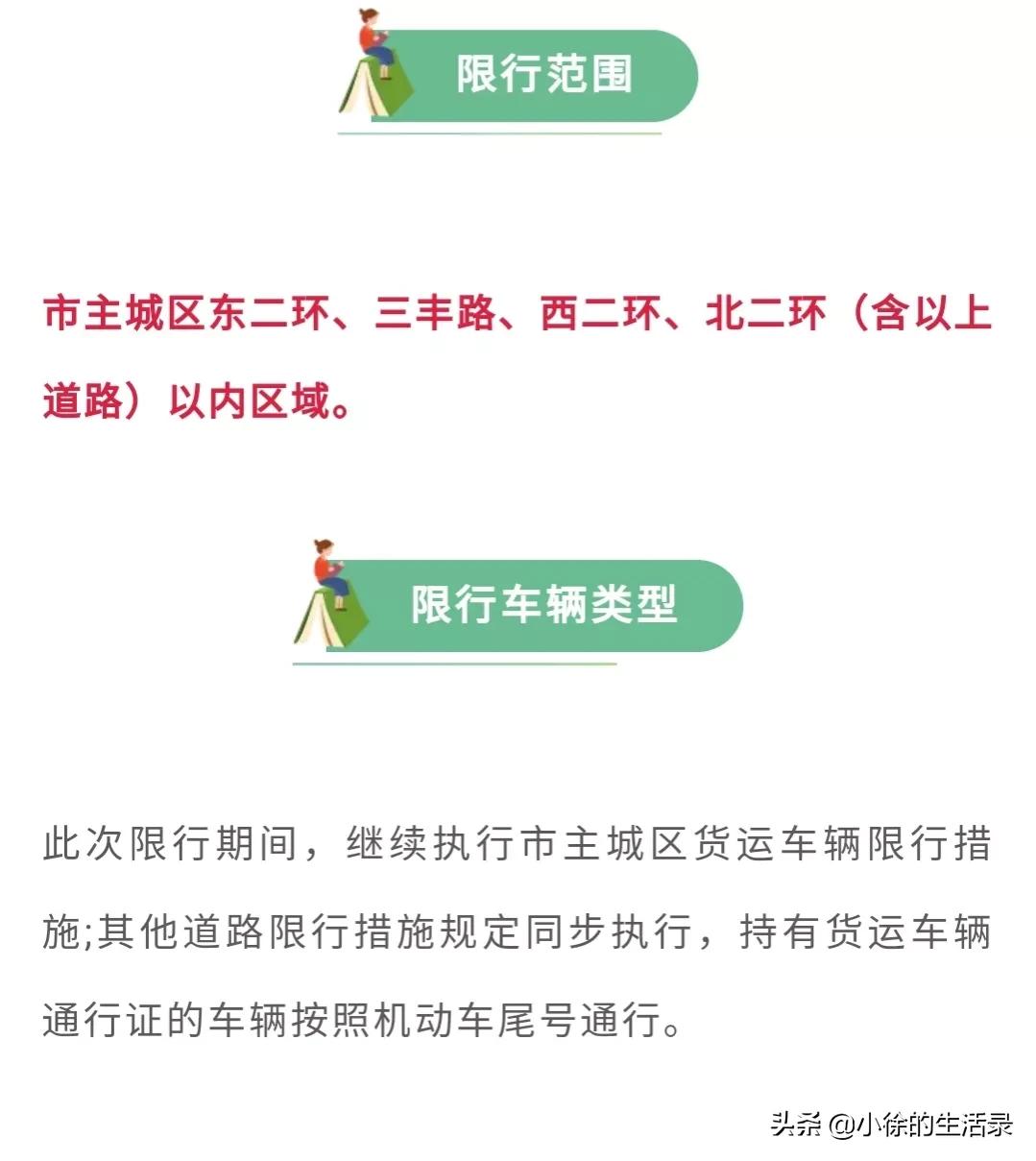 保定頭條#保定人,2022年新的一年新的機動車尾號限行來了