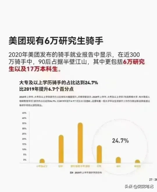 庐山市送外卖赚不赚钱