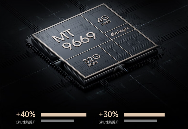 慧示全能投PLUS H3，开启LED超短焦投影新时代