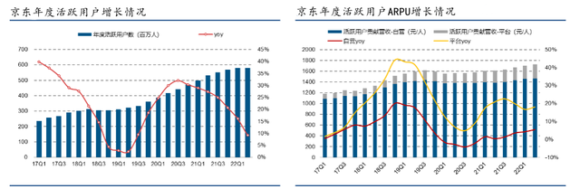 县城里的电商，谁是赢家？