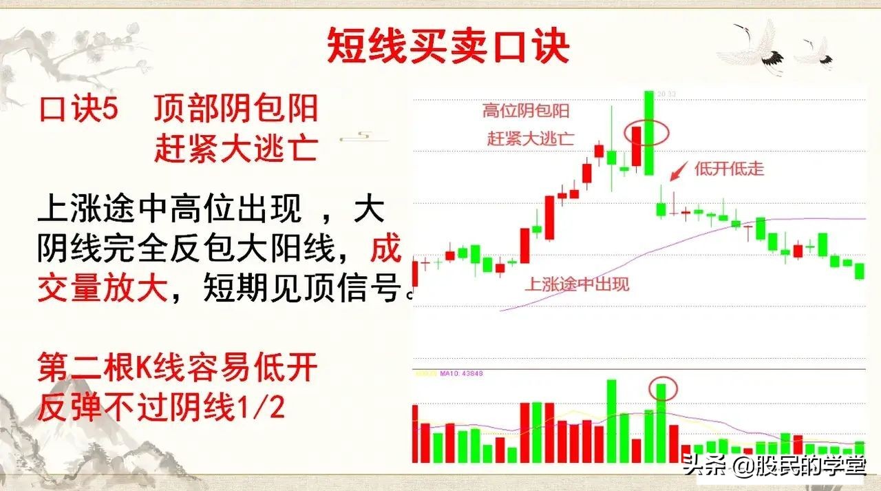 掘金股市，慧眼识金