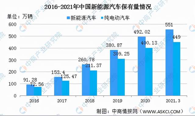 身边的“商机”抓不住，大趋势背后的“路数”读不全，向上游还是往下走？