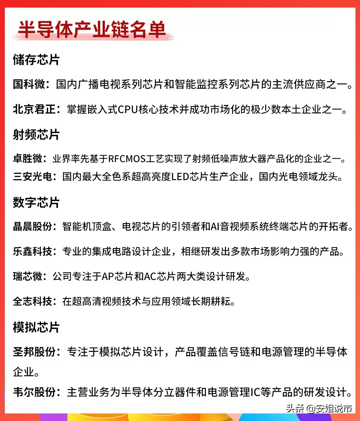 集成电路供应商