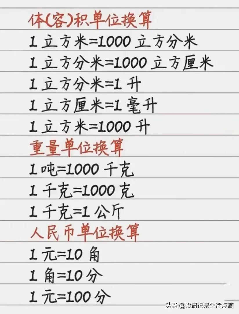 今日头条