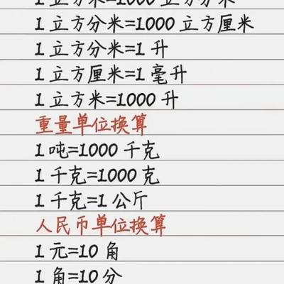 今日头条