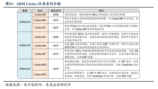 为什么派克不点复苏打印机自主品牌崛起，纳思达：耗材稳定现金流，芯片打开成长曲线_https://www.jmylbn.com_新闻资讯_第32张