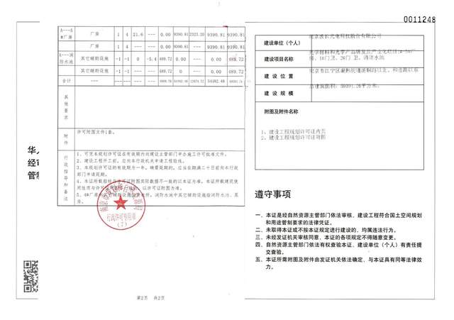 波长光电二轮问询回复出炉，信披旧疾难消或华金证券保荐不力 公司 第8张