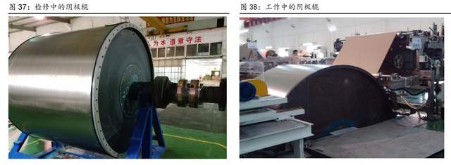 中一科技强势表现分析：固态电池技术驱动业绩扭亏