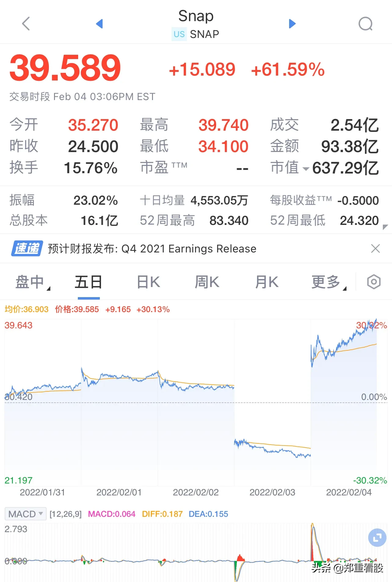 郑重看股元宇宙巨头Meta股价暴跌对A股概念股影响几何？