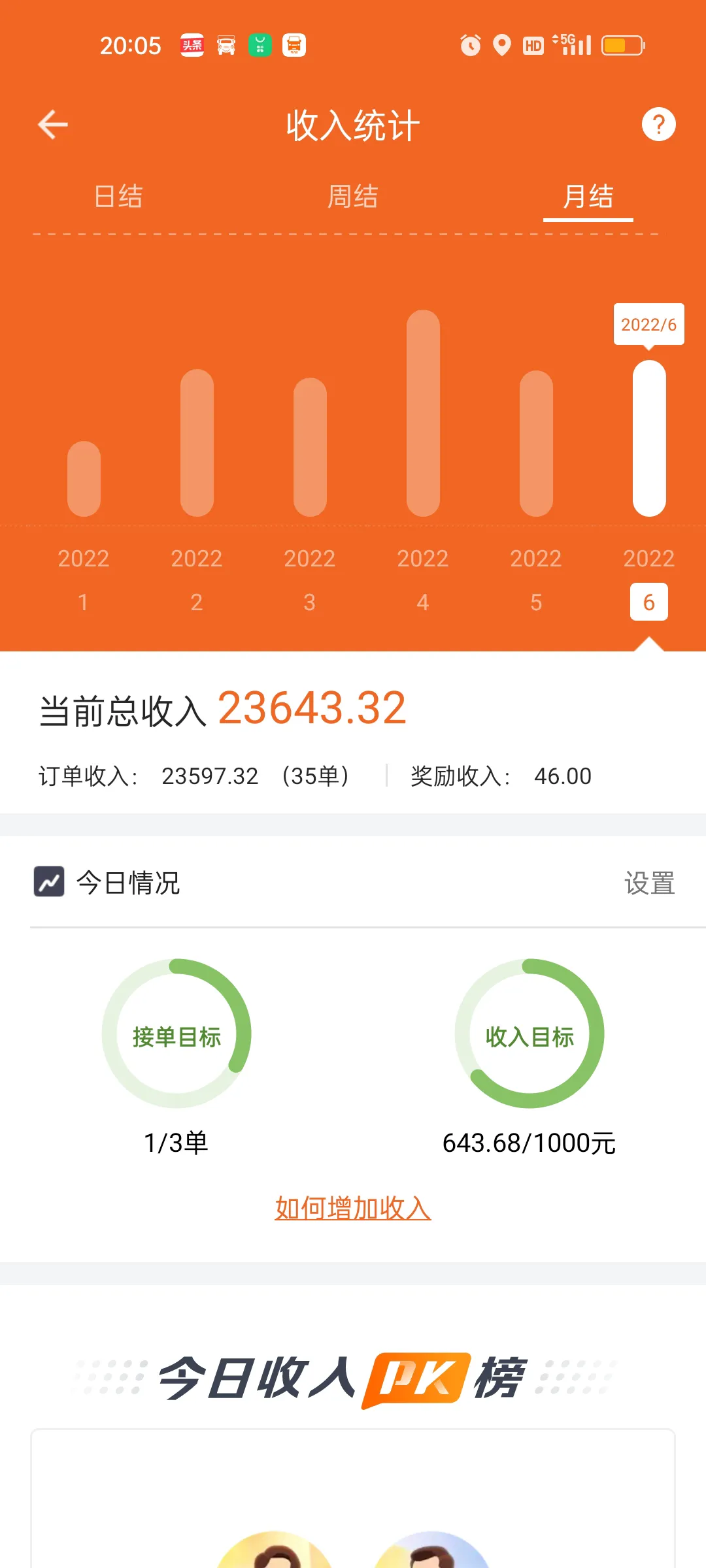 小县城跑货拉拉赚不赚钱