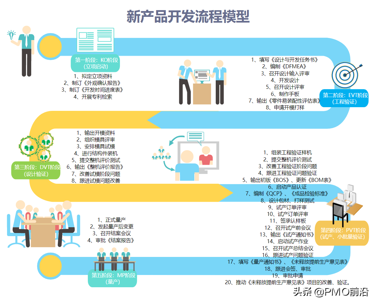 CTP制版：图像印刷的未来趋势