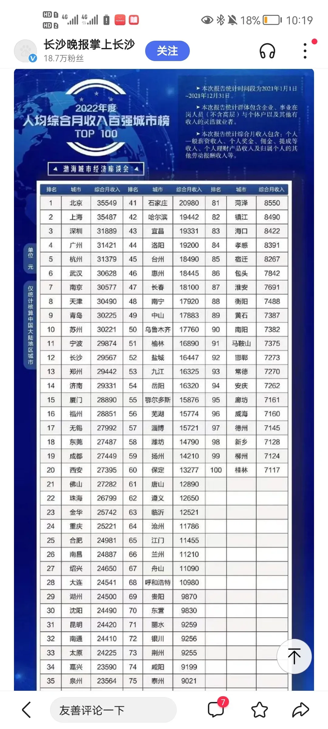 中国月入过3万的有多少人 一个月收入三万到五万的，算不算有钱?有几个人达到了这个级别?