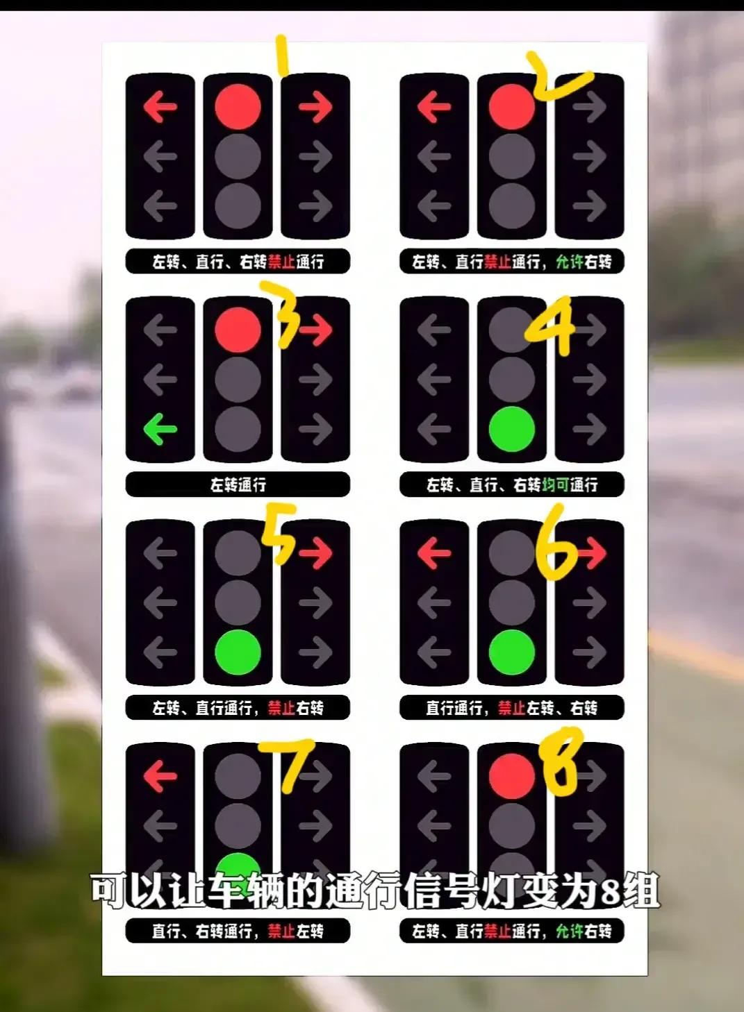 新国标红绿灯来了,关系到每一位车主,不然6分就没了新国标规