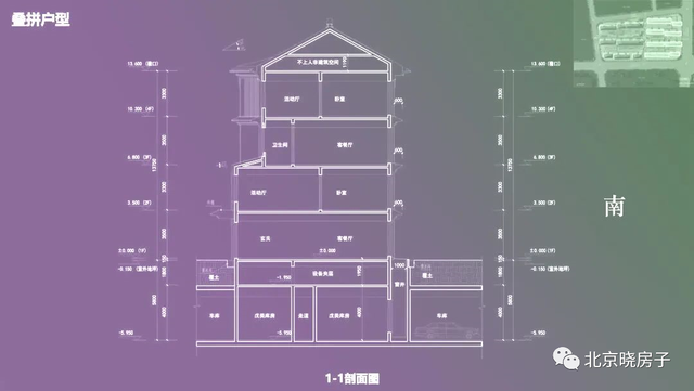 朝阳奶西容积率1.4中建宸园洋房＋叠拼组合272户，阿里北京新总部