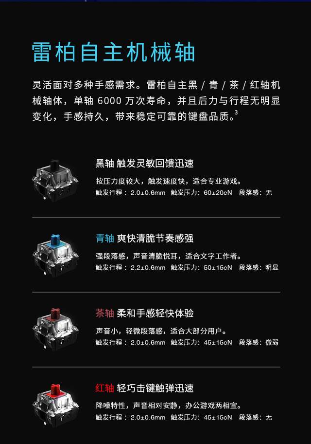 百元级别竟然是三模？而且是“海王”？！随意切换无压力！