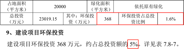 隆扬电子信息披露疑点重重，招股书真实性有待商榷 公司 第7张