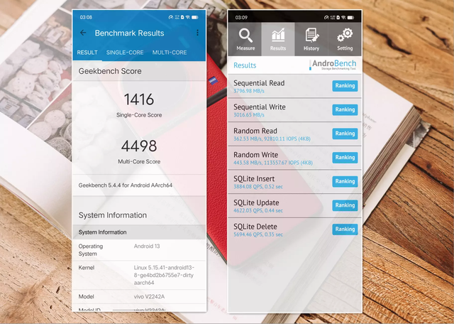 vivo X90 Pro�������飺�����2022���󱭡��콢�еı�ˣ�