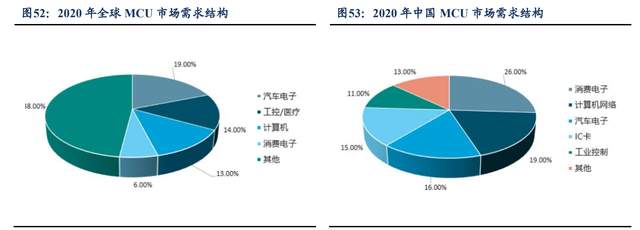 为什么派克不点复苏打印机自主品牌崛起，纳思达：耗材稳定现金流，芯片打开成长曲线_https://www.jmylbn.com_新闻资讯_第33张