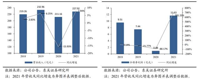 为什么派克不点复苏打印机自主品牌崛起，纳思达：耗材稳定现金流，芯片打开成长曲线_https://www.jmylbn.com_新闻资讯_第3张