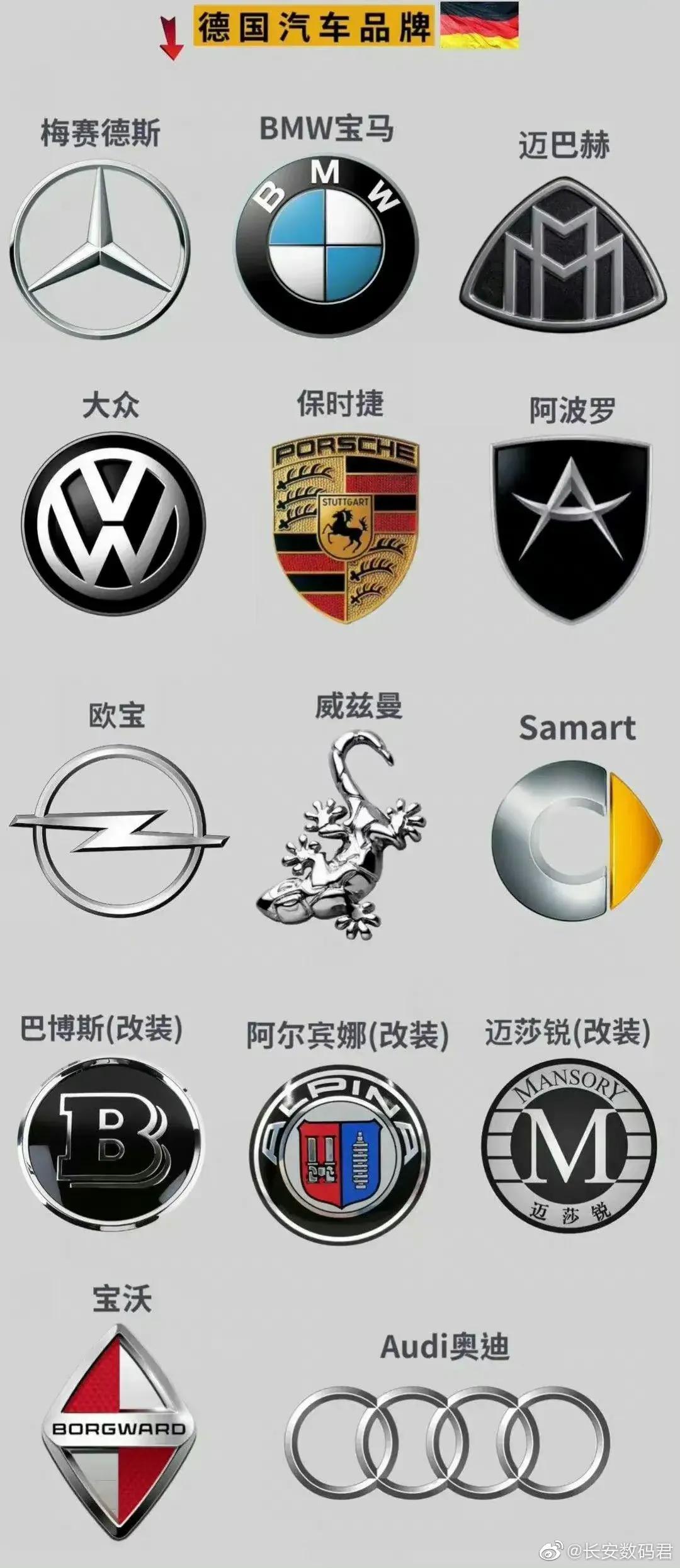 华系品牌车标和德系品牌车标你们更喜欢哪一个汽车