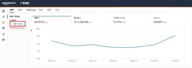 你可能不知道的10个亚马逊小细节