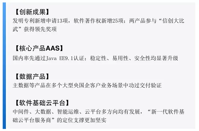 金蝶天燕的2021： 四份信创成绩单和十大品牌闪亮时刻-科记汇