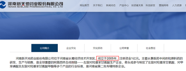 连成立时间都“搞不明白”，新天地药业信披真实性有几分？ 公司 第5张
