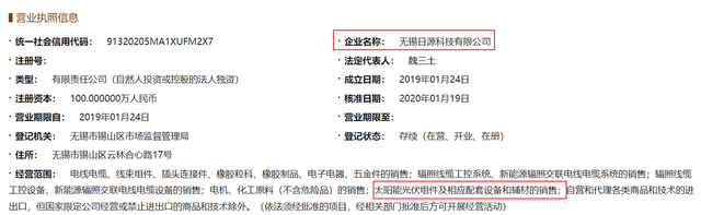 鑫宏业子公司疑涉同业竞争，招股书与公开信息频频“打架” 公司 第2张