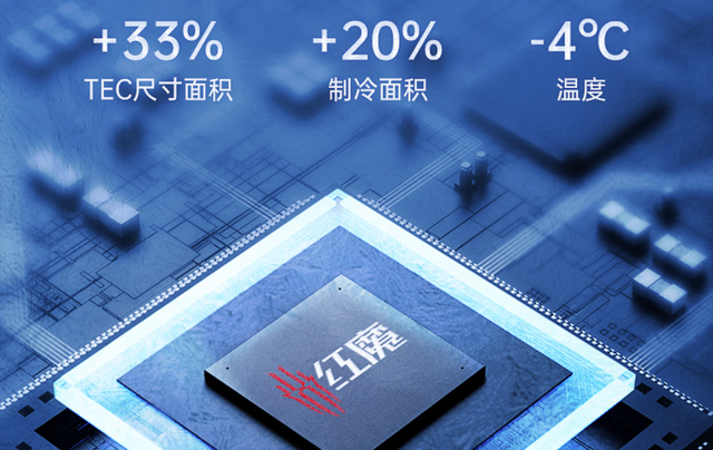 面对标！都是散热器为什么红魔涡轮散热背夹比黑鲨更强？