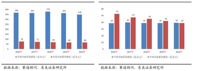为什么派克不点复苏打印机自主品牌崛起，纳思达：耗材稳定现金流，芯片打开成长曲线_https://www.jmylbn.com_新闻资讯_第25张