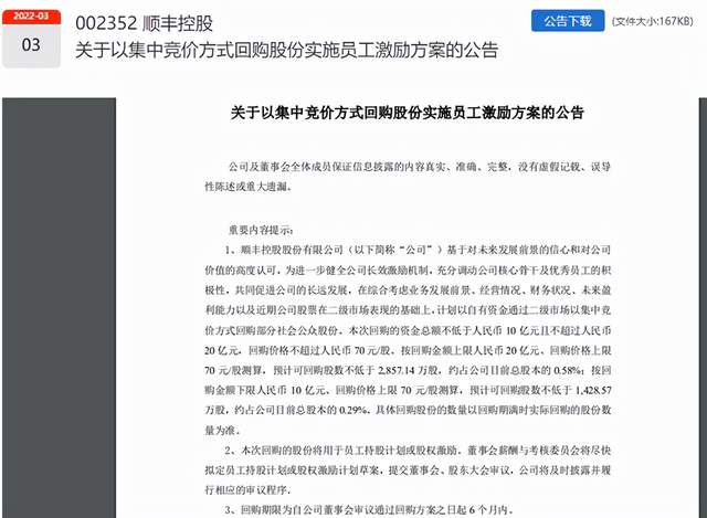 20亿元大手笔回购依然难挡颓势，快递龙头该何去何从？ 快讯 第2张