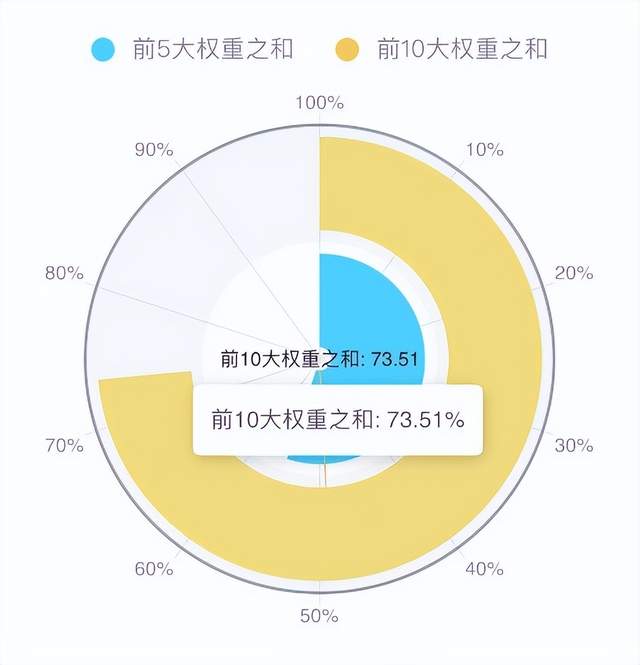 重磅利好加码！地产ETF（159707）罕见涨停！11月至今涨超33% 要闻 第3张