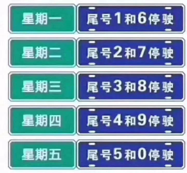 开车的朋友注意了,南阳市区限号工作从明天开始了 不过,我想