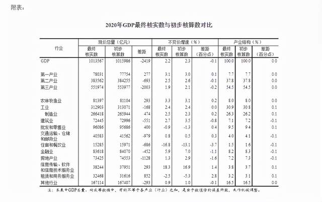 晚报|美驻华大使任命通过 涉冬奥人员在华闭环管理
