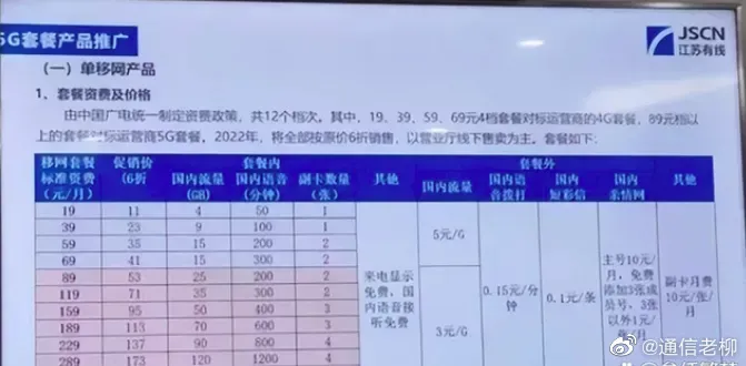 中国广电携5G 192靓号段归来,与移动、电信、联通29元套餐抢市场？