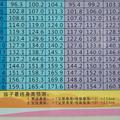 每天八卦一点点