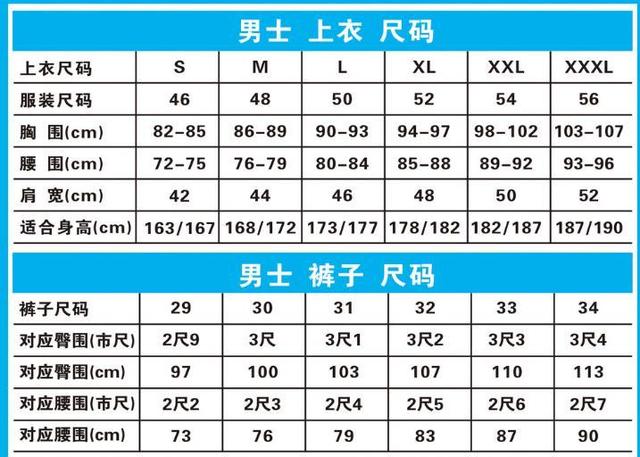 坐围和臀围有什么区别